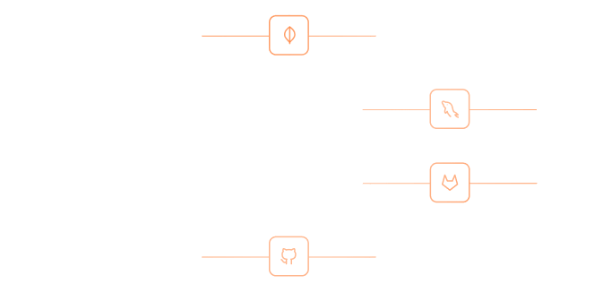 Payment - 雷竞技电竞APP